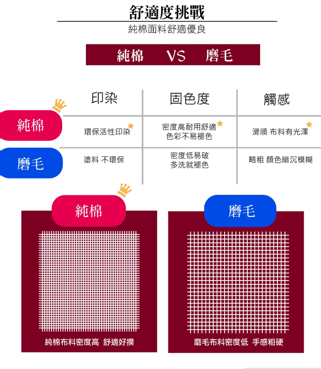 La Lune 台灣製40支精梳純棉單人床包二件組 森林變裝秀