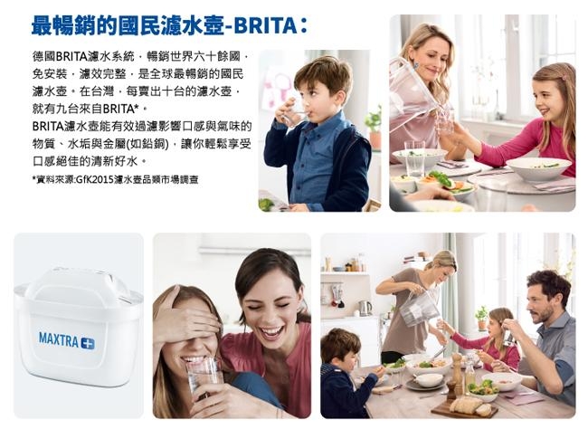 德國BRITA Style 3.6L純淨濾水壺(內含MAXTRA+濾芯1入)(快)