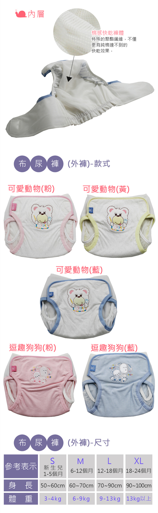 【悠遊寶國際】MIT環保布尿布經濟組(女寶寶2褲+6墊)