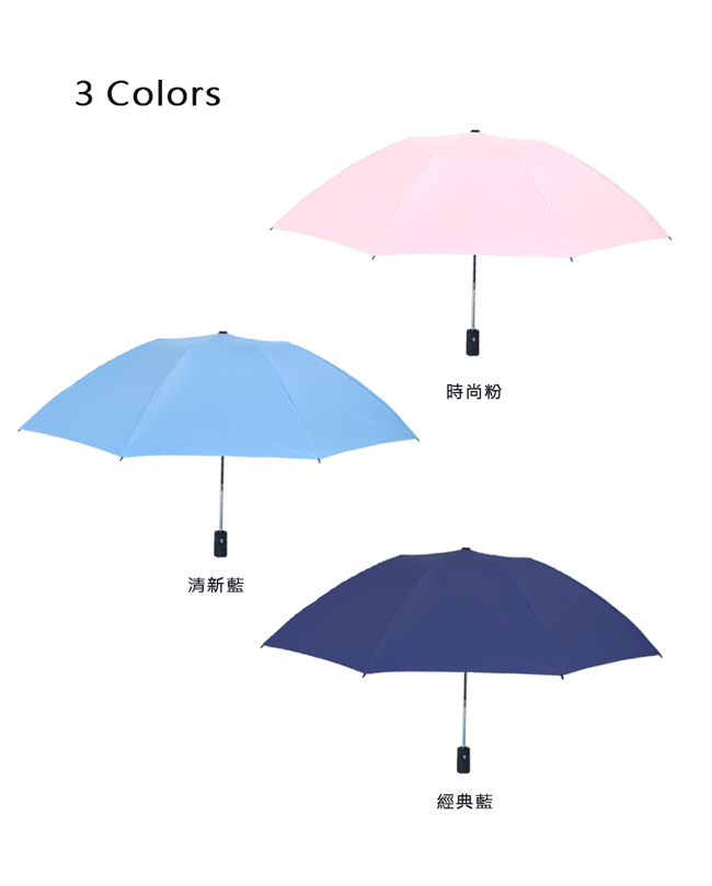 2mm 原色調性黑膠降溫自動開收反向傘 (清新藍)
