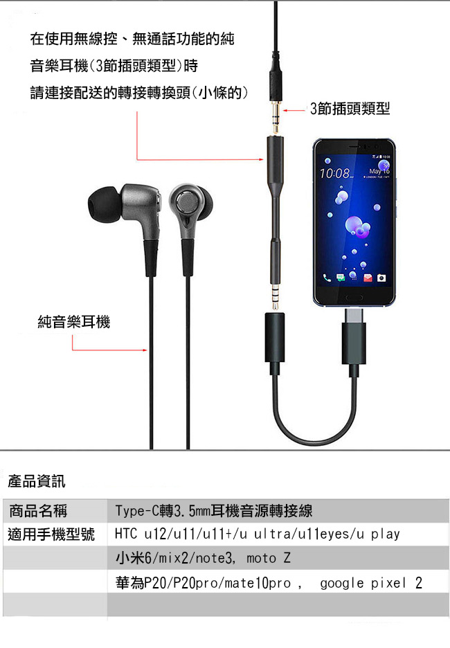 TYPE C 接頭轉 3.5mm 耳機孔 HTC 華為 小米 MOTO 耳機轉接線 音源線