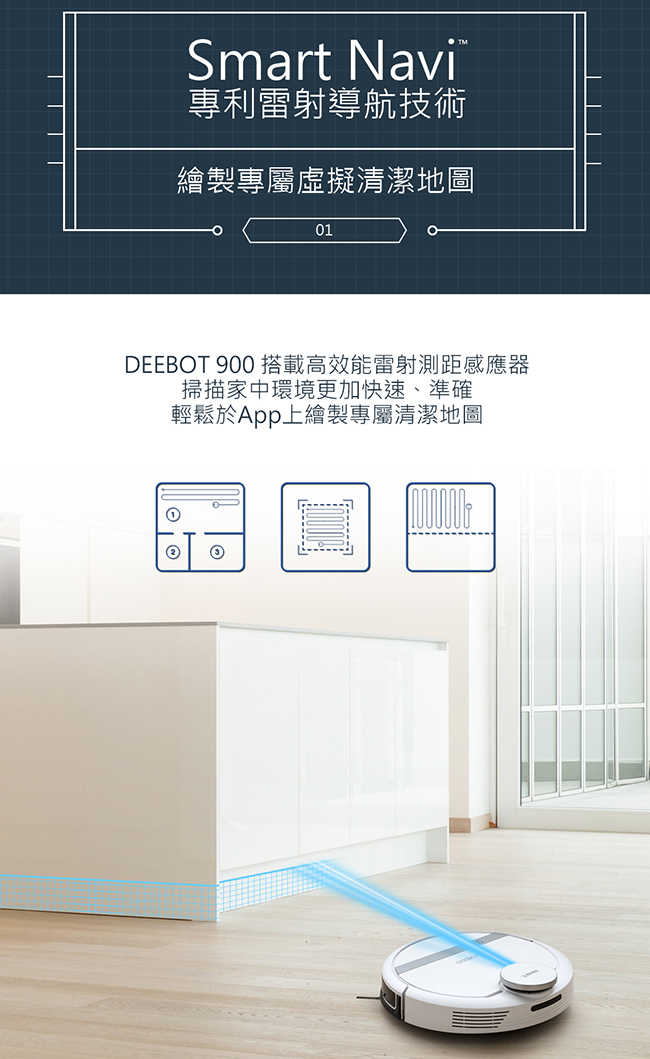 Ecovacs 智能掃地機器人 DEEBOT 900