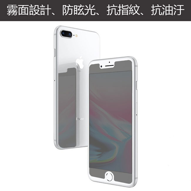 SenseAGE iPhone 7+/8+手機防窺保護貼