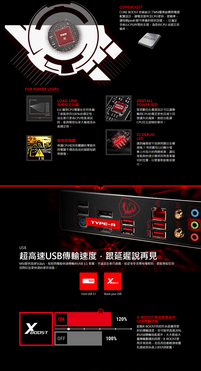 MSI微星 B450I GAMING PLUS AC 主機板