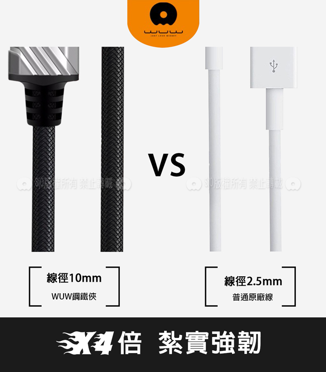 加利王WUW Micro USB 鋼鐵俠編織耐拉傳輸充電線(X63)3M