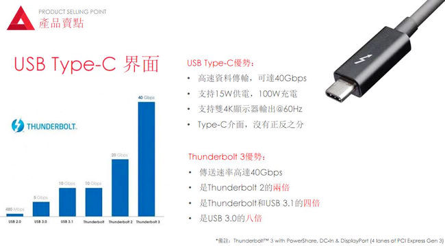 Dell XPS 15吋窄邊框筆電(i7-8750H/1TB+/128GB SSD/8G