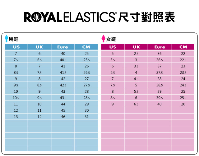 Royal Elastics Prince Albert 女鞋