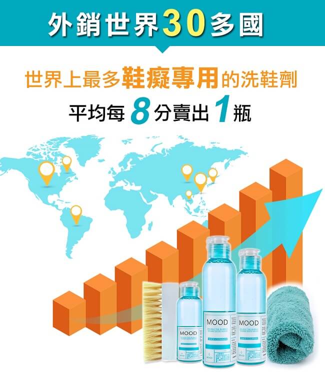 [團購_2入組]【MOOD】MIT瞬間極白 洗鞋神器(洗鞋劑60ml+防霉刷+清潔布)