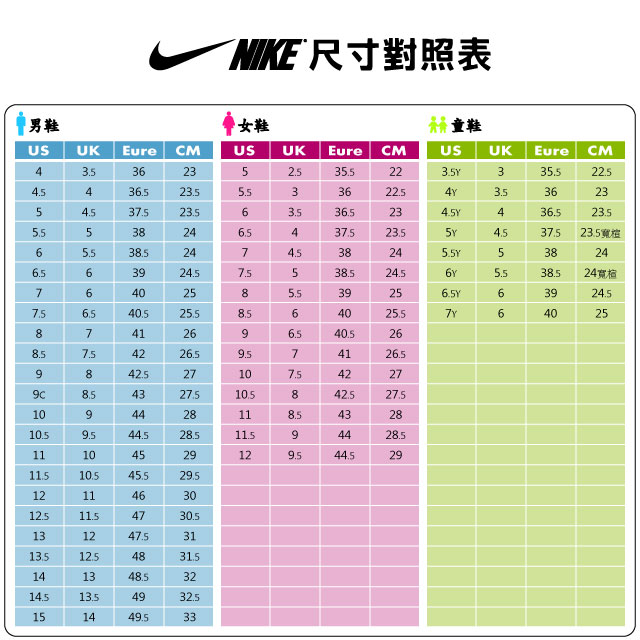 Nike 涼拖鞋 Benassi JDI 女鞋 男鞋