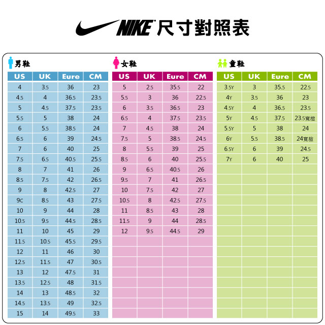 Nike 慢跑鞋 Air Max 270 男女鞋