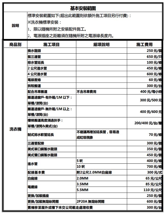 SAMPO聲寶 10KG 定頻直立式洗衣機 ES-B10F 福利品