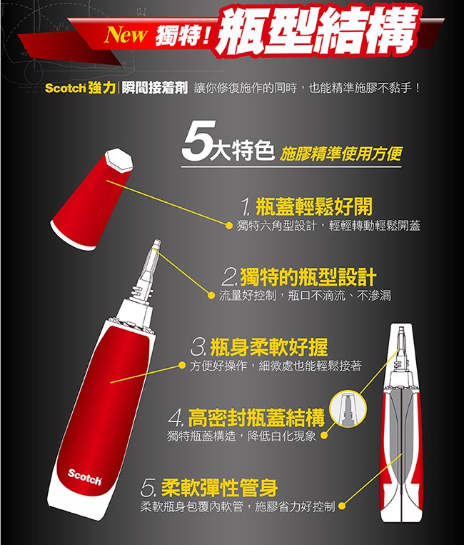 3M 7056 Scotch強力瞬間接著劑-耐衝擊型