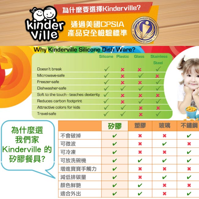 美國 Kinderville 寶寶矽膠小容器(藍色+橙色兩入一組)