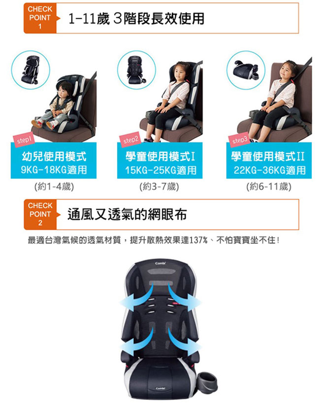 Combi Joytrip EG 安全汽車座椅(2色可選)