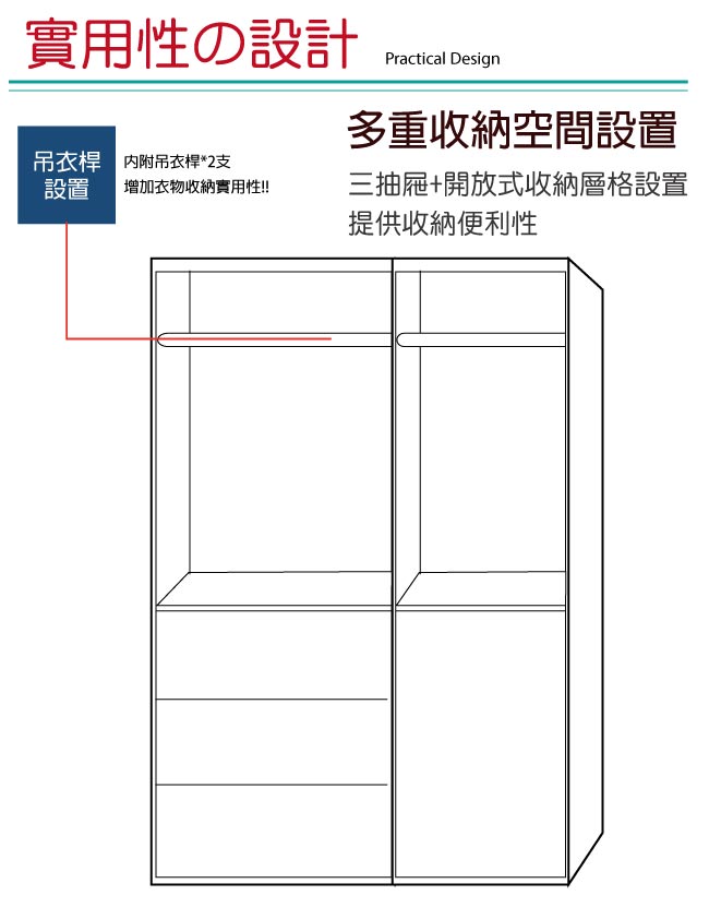 文創集 路加4尺木紋四門衣櫃/收納櫃組合(吊衣桿＋三抽屜)-120x56x202cm免組