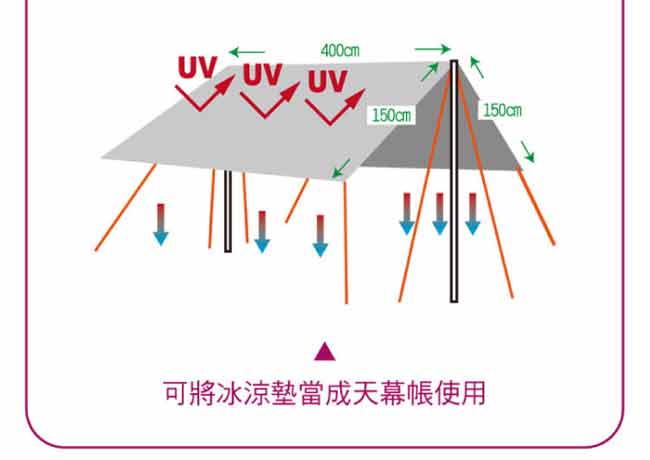 Outdoorbase 萬用抗UV冰涼墊M(300x400cm).遮陽墊