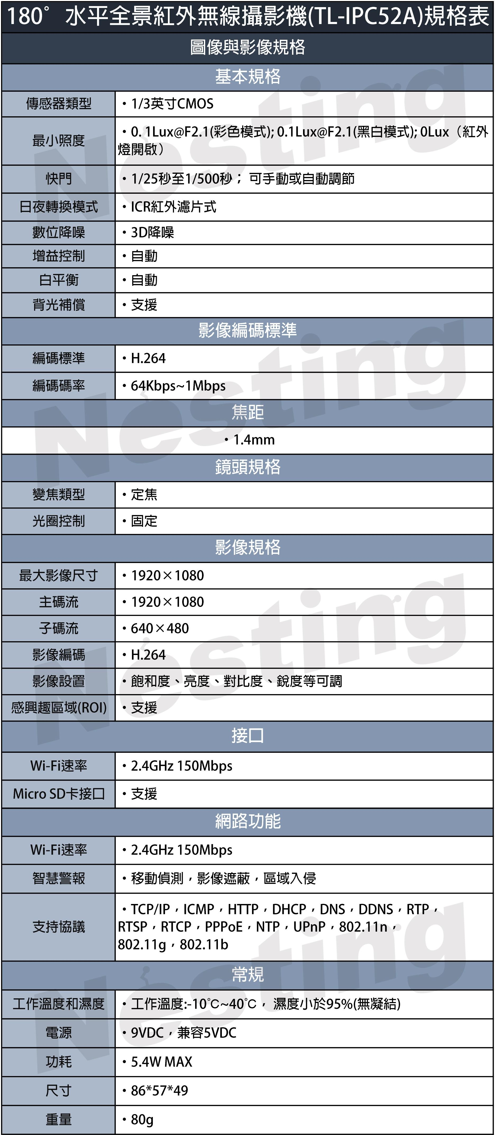 TP-LINK 200萬紅外無線全景攝影機 TL-IPC52A