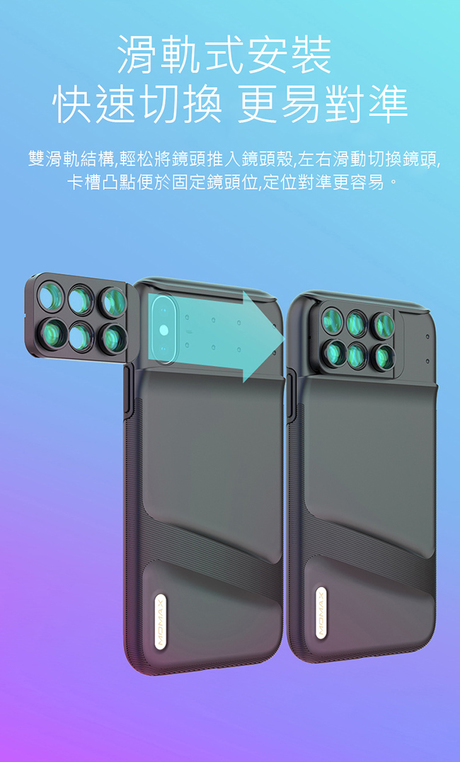 MOMAX iPhone XS 6合1鏡頭組合保護殼(CC3)