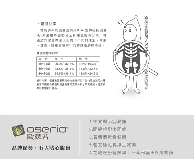 oserio歐瑟若 中文體脂計 (黑FSC-329BK)