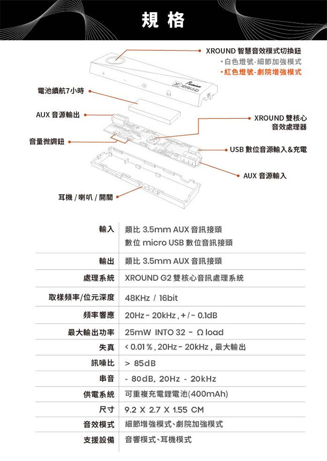 XROUND XPUMP Premium - 3D智慧音效引擎XP-02