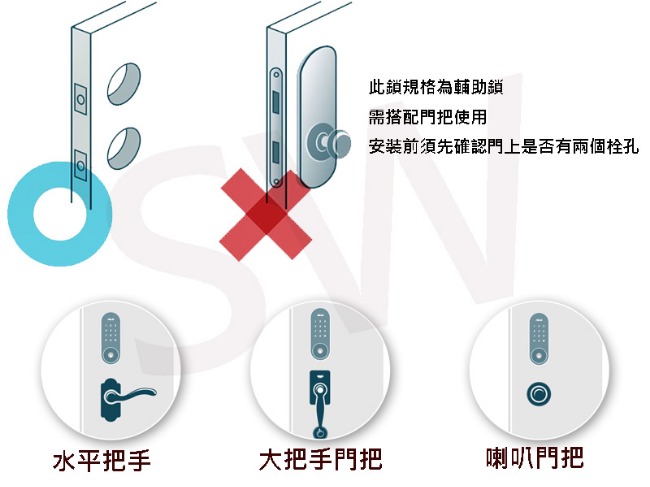 DL101 華碩 四合一電子鎖 感應卡、密碼、錀匙、APP遠端無線