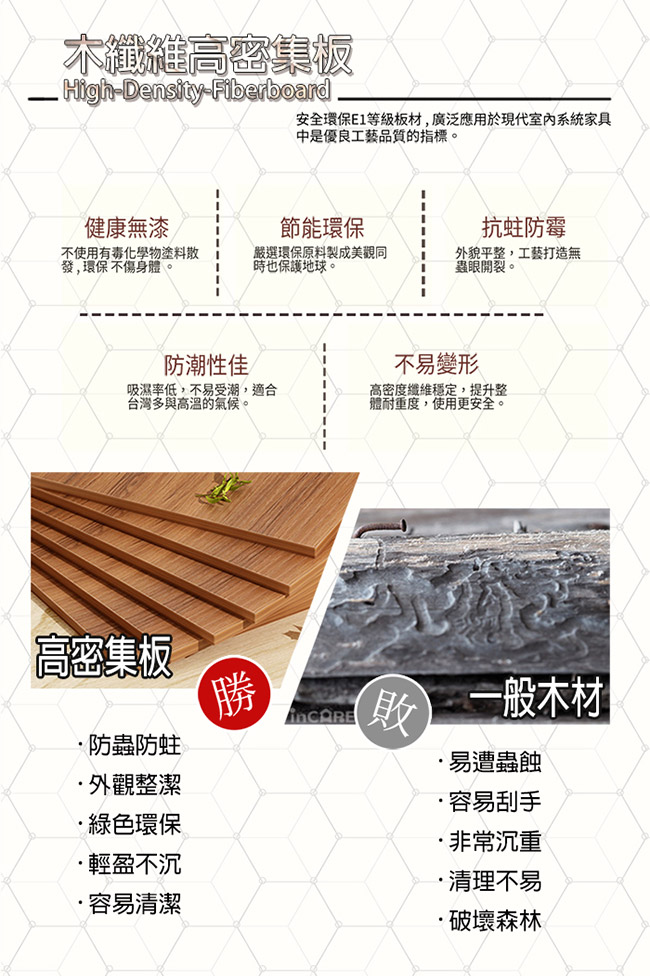 【Incare】雙層DIY-移動式收納沙發邊櫃(小60*60*30公分/3色可選)