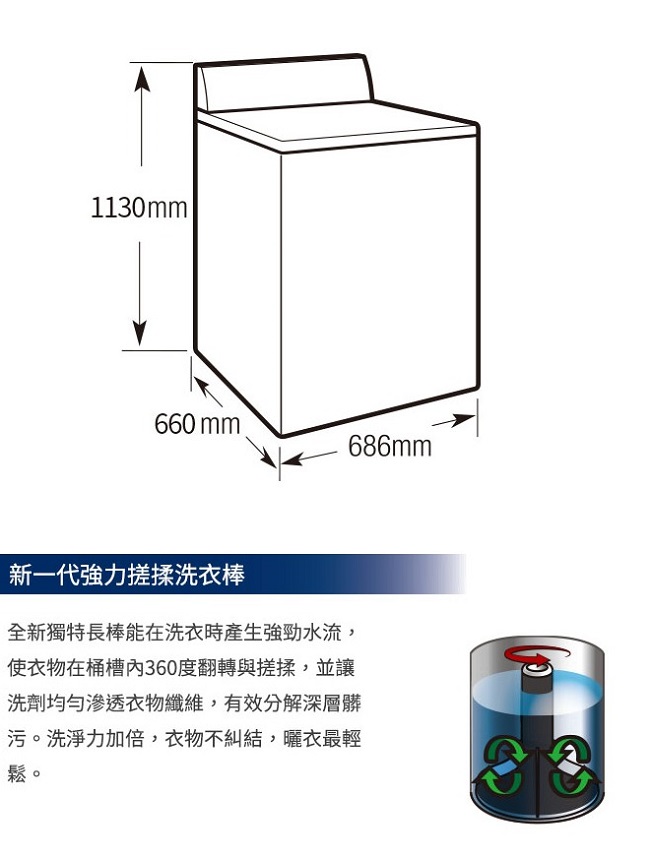 Whirlpool惠而浦 9KG商用投幣式洗衣機 CAF2765FQ