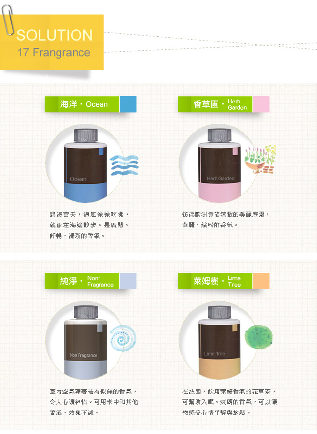 安體百克antibac2K 300ml 空氣淨化液SOLUTION SL04 綠茶