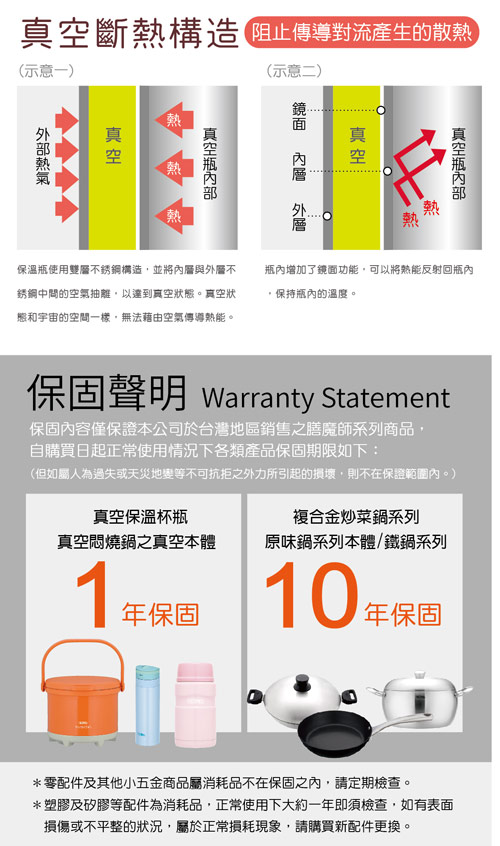 THERMOS膳魔師 超輕量 不鏽鋼真空保溫瓶0.5L