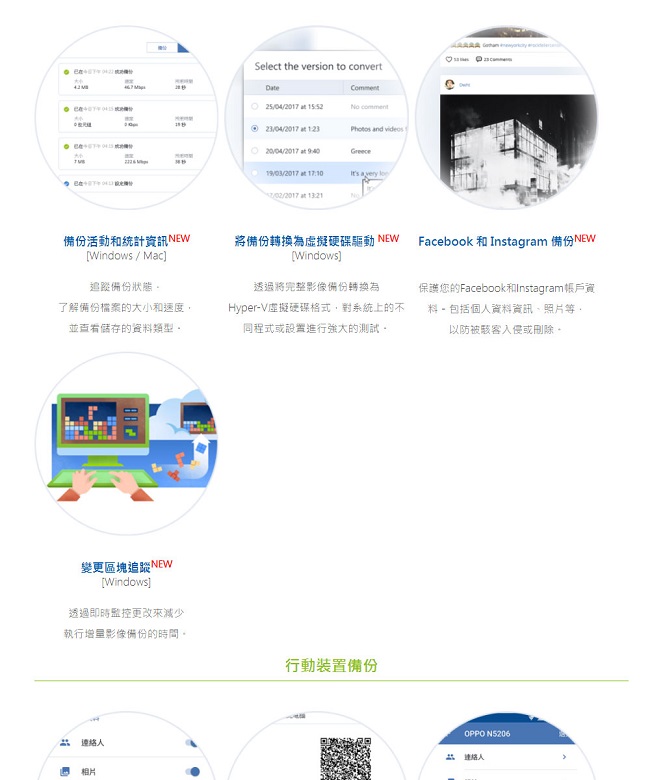 安克諾斯Acronis True Image 2018 進階版1年授權-250G-1台裝置