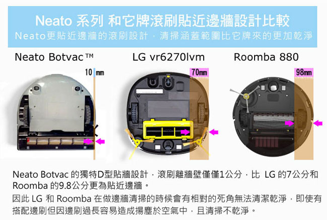 美國 Neato Botvac D85 寵物版雷射智慧型掃描機器人定時自動吸塵器