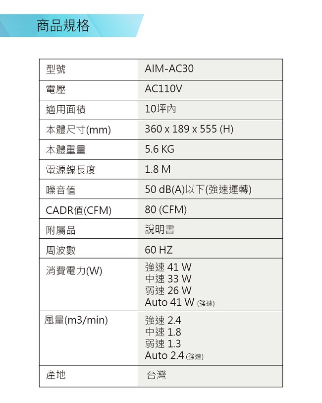 ecomo 空氣清淨機AIM-AC30