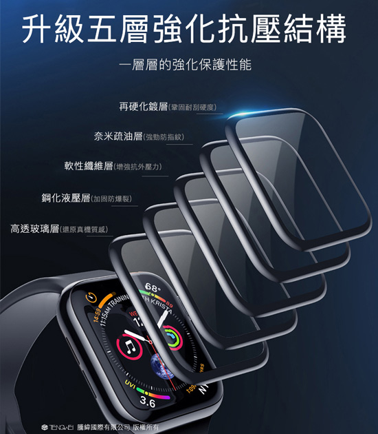 Baseus for Apple Watch Series 4全螢幕曲面玻璃貼