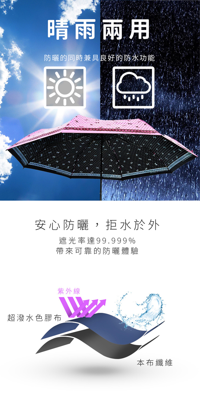 【雙龍牌】水玉蝴蝶結黑膠三折傘晴雨傘/降溫防曬抗UV防風陽傘 B6153P