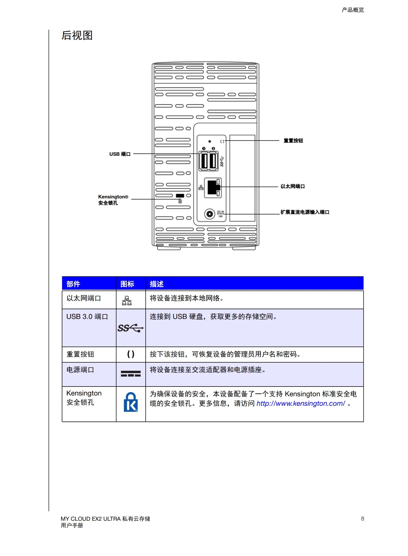 WD My Cloud Expert Series EX2 Ultra 16TB(8TBx2) 3.5吋雲端儲存系統