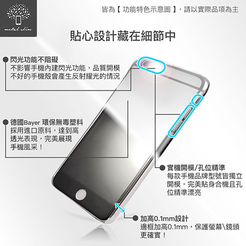 Metal-slim Apple iPhone 8 Plus 高抗刮PC透明新型保護殼