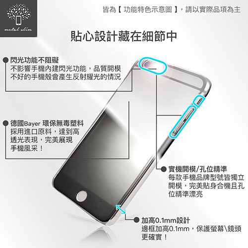 Metal-slim Apple iPhone 8 Plus 高抗刮PC透明新型保護殼