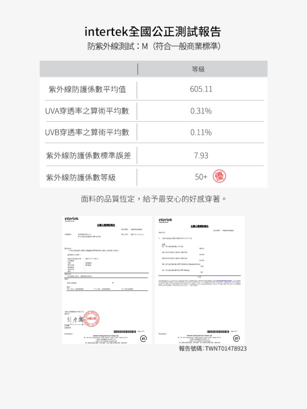 撞色邊條拼接機能抗UV荷葉小裙襬連身運動洋裝-OB大尺碼