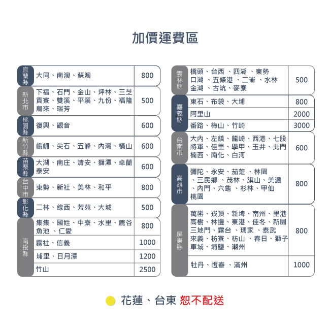 簡約風胡桃小浣熊書桌全組-90x60x165cm