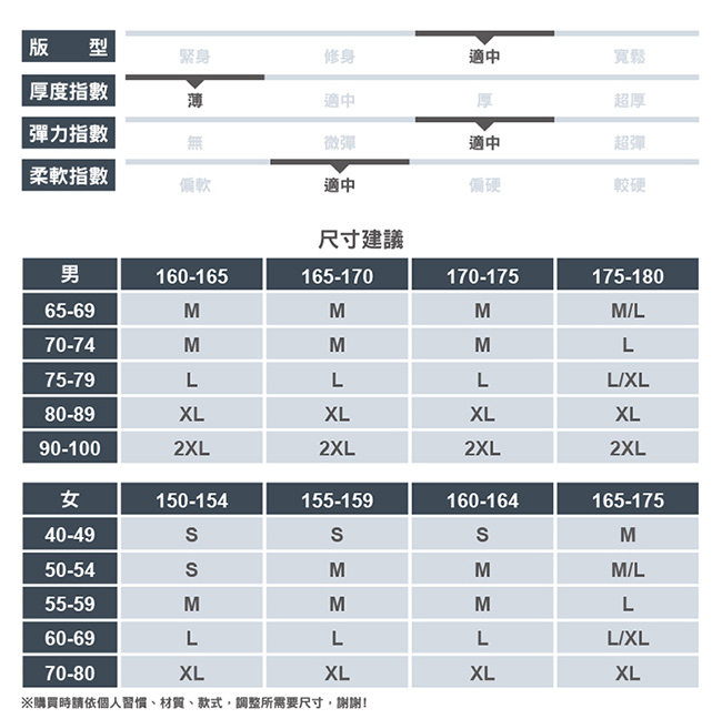 【ATUNAS 歐都納】男款防曬透氣彈性休閒五分褲短褲A-PA1912M黑