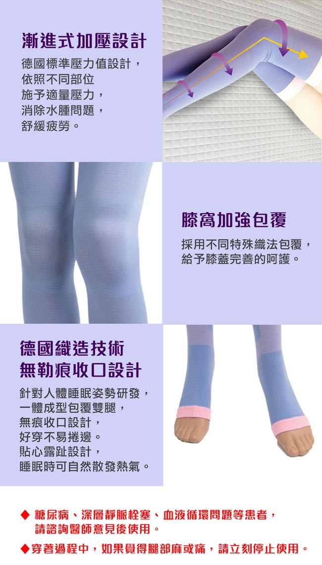 SNUG 越睡越美麗 睡眠美腿襪(紫色)