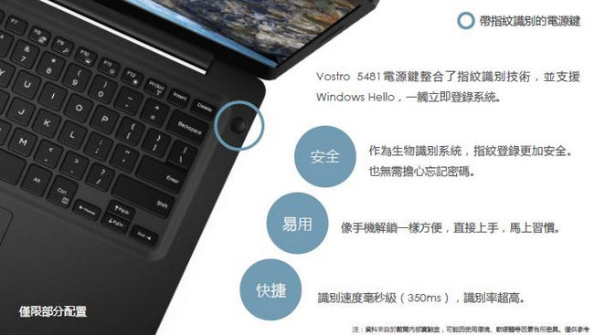 Dell Vostro 14 5000 14吋筆電(i7-8565U/8GB/256G S