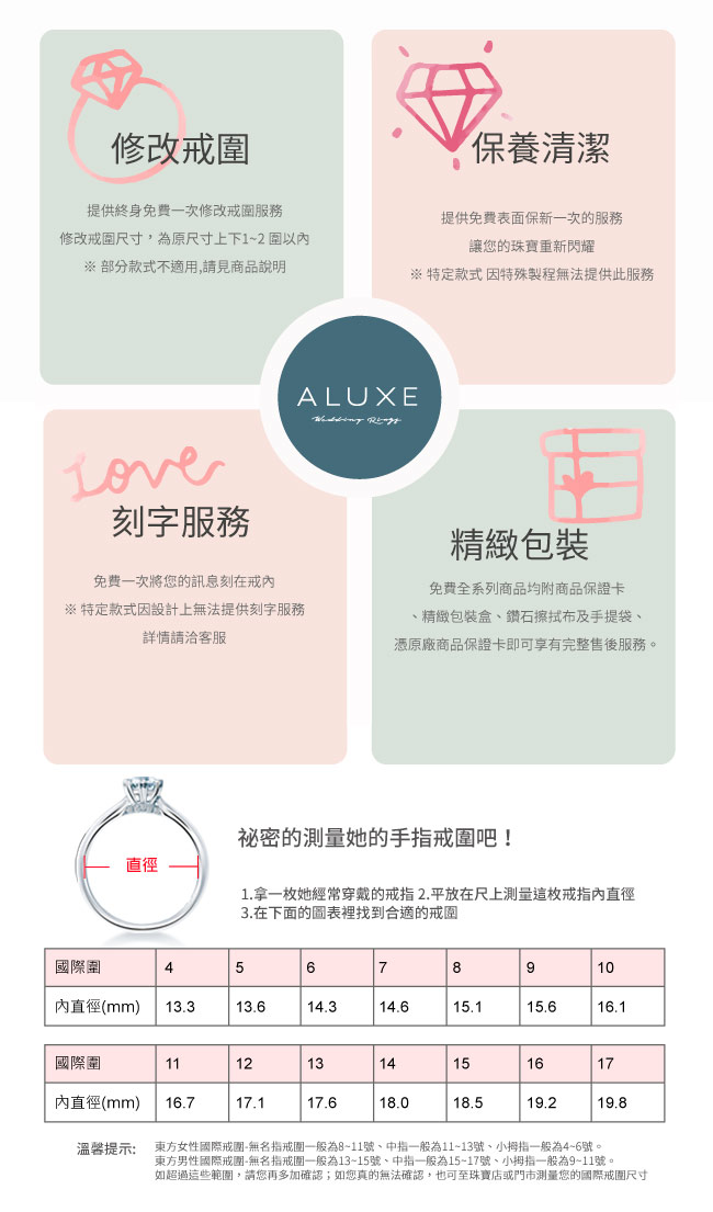 (無卡分期12期)A-LUXE 亞立詩 18K金0.50克拉FVS2完美車工鑽