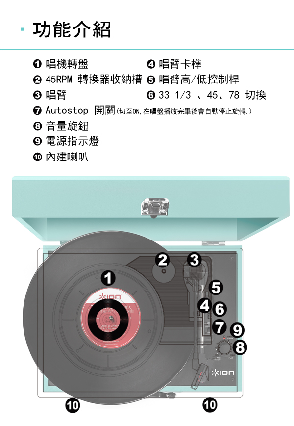 ION Audio Vinyl Transport手提黑膠唱機 全球限量款 湖水藍