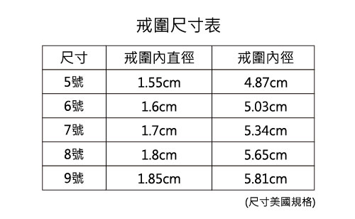 Pura Vida 美國手工 半月白紋石銀色純銀戒指