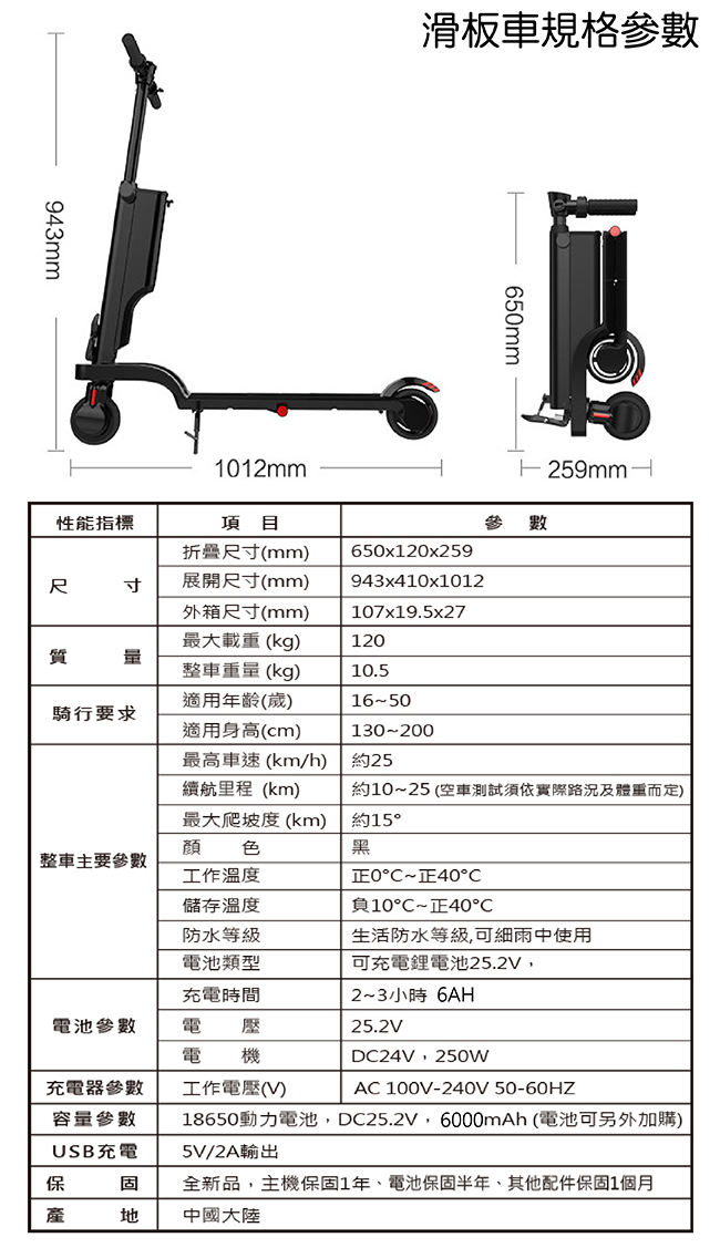 CARSCAM 6AH高電量 音樂精靈雙避震全折疊迷你電動滑板車-贈專用背包