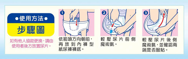 日本利護樂褲型專用替換式尿片-2次尿量30片/包