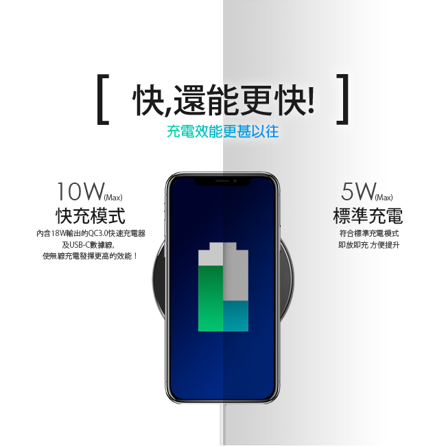 ZMI紫米9V QC 3.0無線充電套裝(含充電頭)