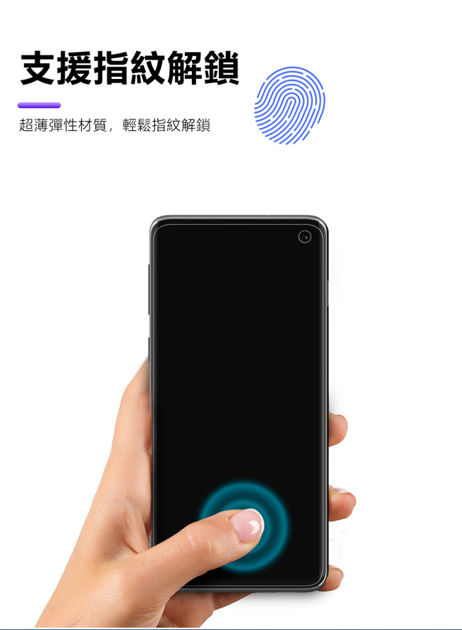 Samsung 三星S10e TPU5.8吋水凝保護貼保護軟膜(2入組)