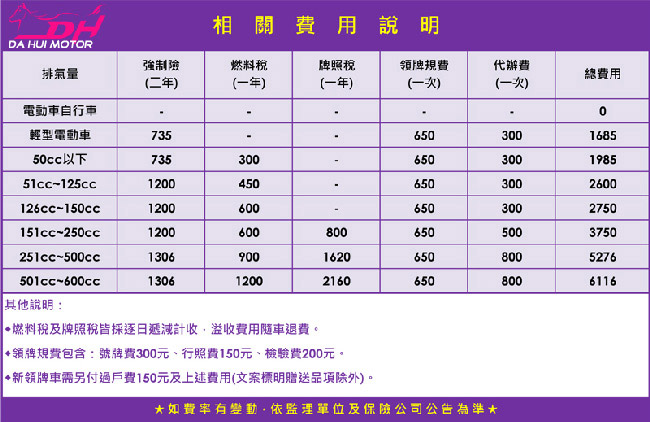 (無卡分期-24期)KYMCO光陽機車 CUE 100 六期環保(2019年)